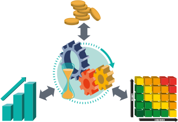 Cost, Risk, Performance Icon